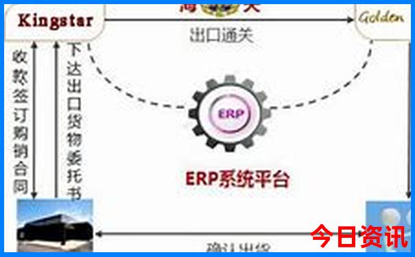 深圳亲子游必去景点推荐