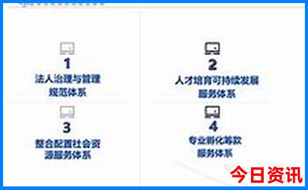旅游团北京5日游价格表