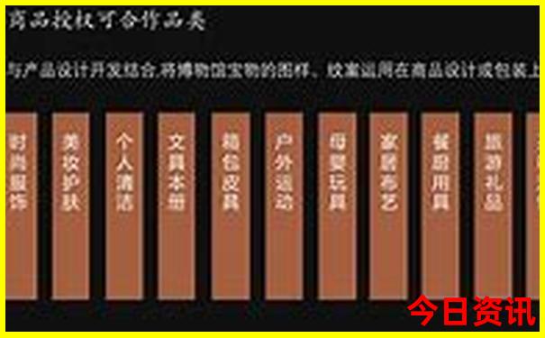 吉林必去十大景点