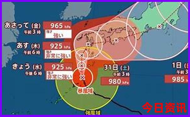 7月旅游最佳去处